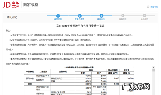 京东pop商家是什么？怎么续签？