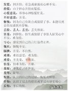 形容城市变化快,美丽,繁华的成语 形容城市美丽的成语有哪些