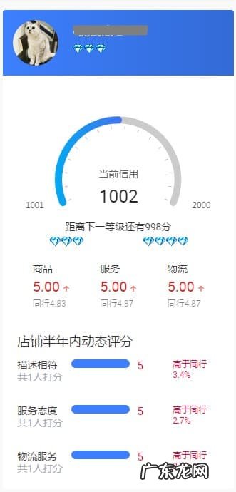 淘宝店铺信誉分数在哪里查？怎么总往下掉？