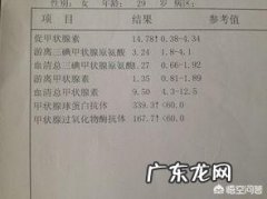 亚临床甲减能够恢复正常吗过度减肥能引起甲减吗