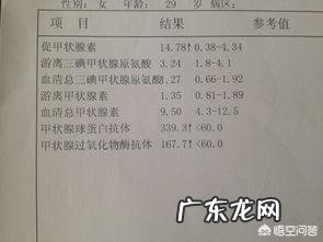 亚临床甲减能够恢复正常吗过度减肥能引起甲减吗