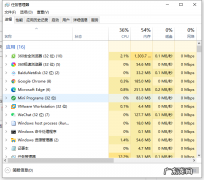 cpu占用率计算方法 cpu占用过高怎么办的解决方法