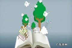 淘宝怎么看人群画像？如何解读？