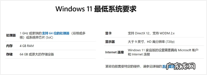 win7如何升级win10系统 win10怎么升级win11的步骤教程