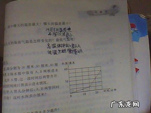 形容时间很漫长的一段话