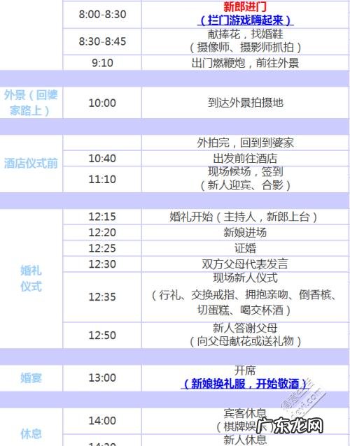 举办婚礼流程 结婚典礼流程