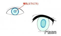 怎么描写眼睛 自己眼睛描写