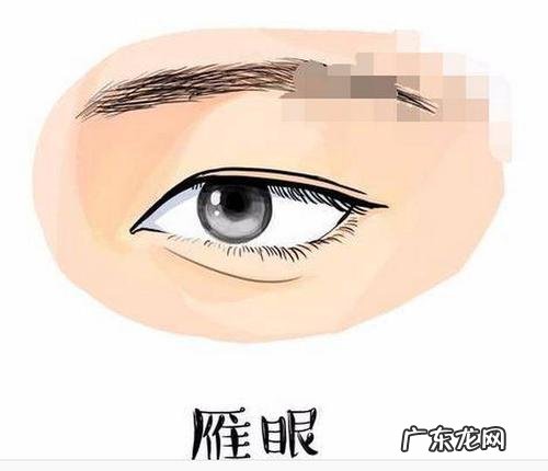 描写一个人的眼睛200字 怎样描写一个人的眼睛