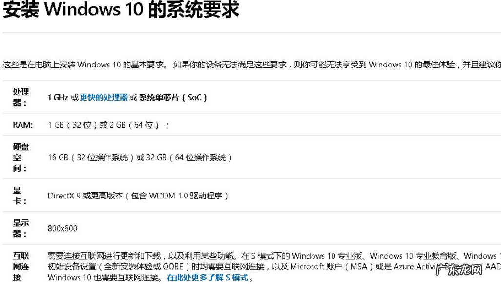win10突然只剩下c盘了 详解win10系统占用c盘多大