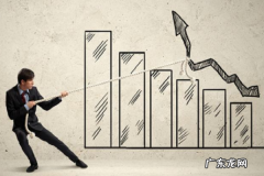 淘宝宝贝怎么收集卖点？怎么写？