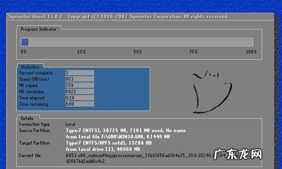 第一次装机怎么装系统 雨林木风win10家庭版一键装机教程