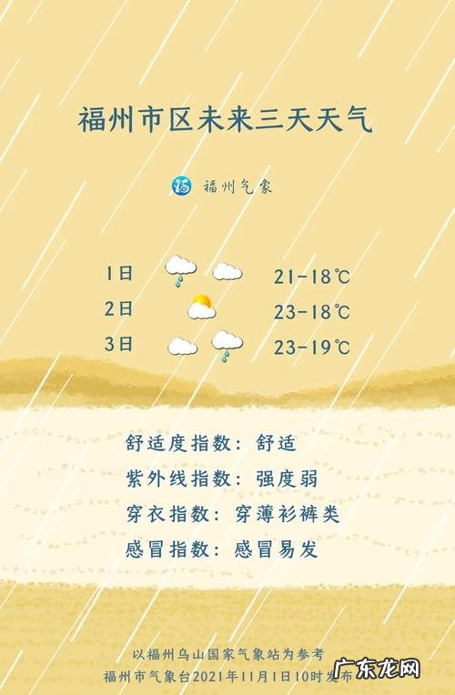 十一月美篇开头 关于十一月的开头