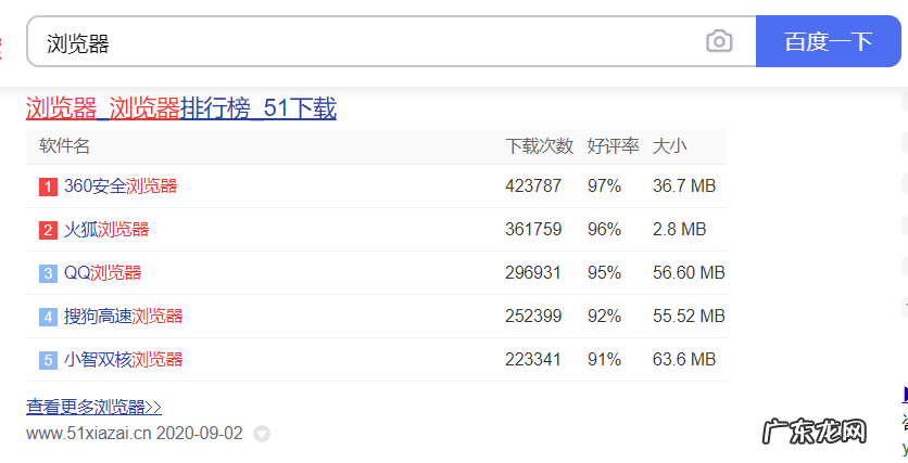 win10鼠标不动就隐藏 win10怎么全屏隐藏鼠标图文解说