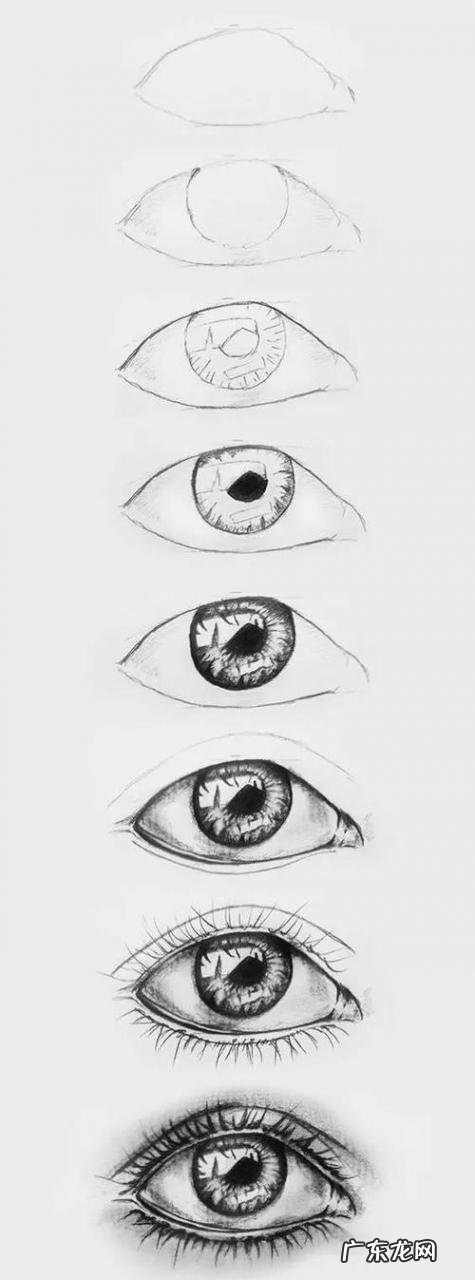 形容眼睛怎么形容大大的眼睛 形容眼睛怎么形容