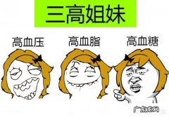 怎样减少减肥失败后，产生的自卑心理