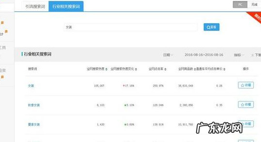 淘宝店铺排名在哪里看?怎么提高排名?