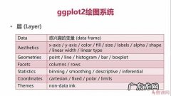 什么的雨形容词 十二月用什么形容词