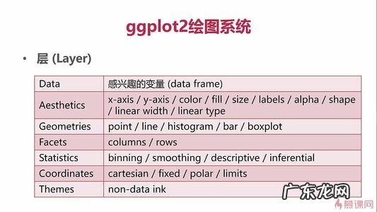 什么的雨形容词 十二月用什么形容词