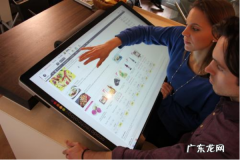 跨境电商平台有什么区别？如何起步？