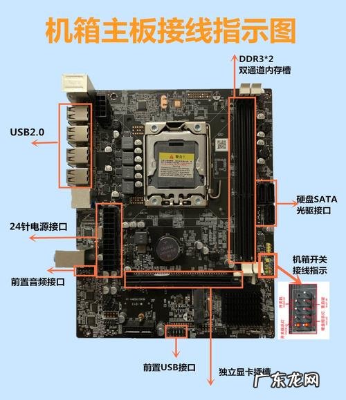 电脑主板cpu供电 电脑主板cpu