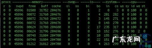 cpu休眠是什么状态 cpu休眠