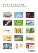 CPu门禁卡怎么解码 cpu门禁卡