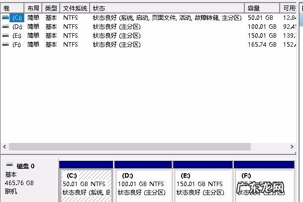 win10只有c盘怎么分区 细说win10磁盘管理功能在哪里