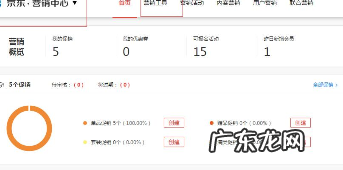 京东好评有礼在哪设置?创建方法是什么?