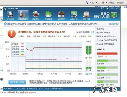 cpu过热保护 CPU过热保护