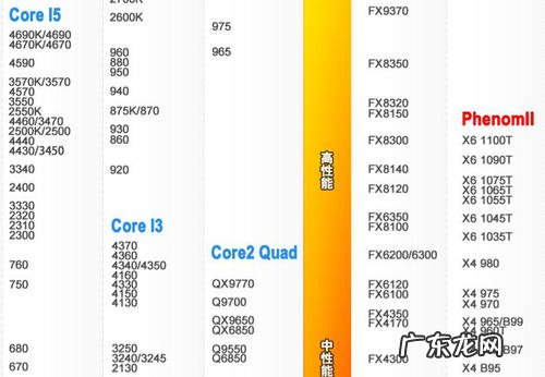 fx系列plc编程及应用第三版课后答案 fx系列cpu