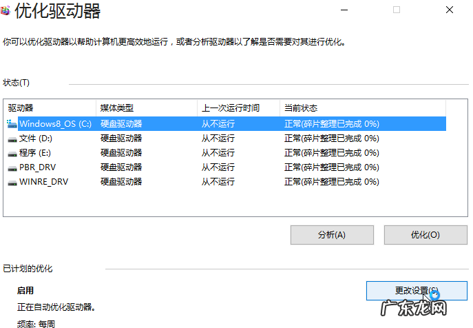 win10系统优化的方法 小编教你win10系统优化技巧