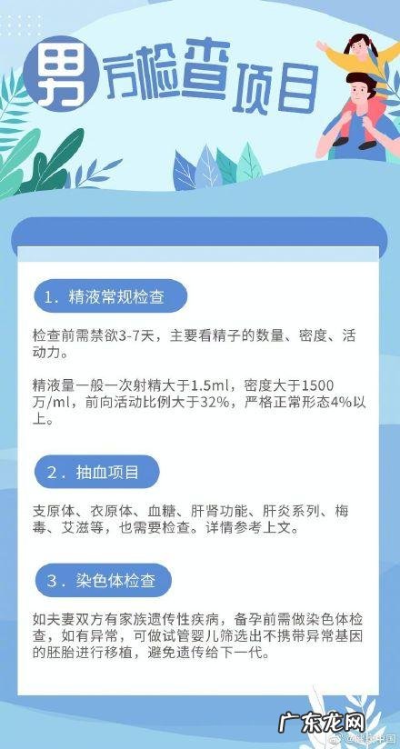 备孕夫妻注意啦!这几项检查,怀孕前一定要做