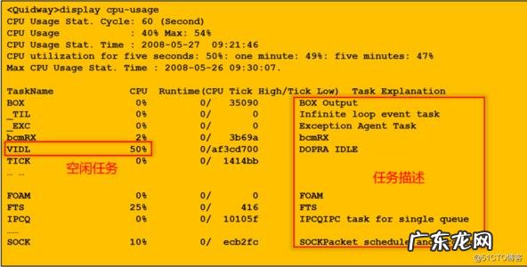电脑什么都没开cpu使用率高 cpu使用率高