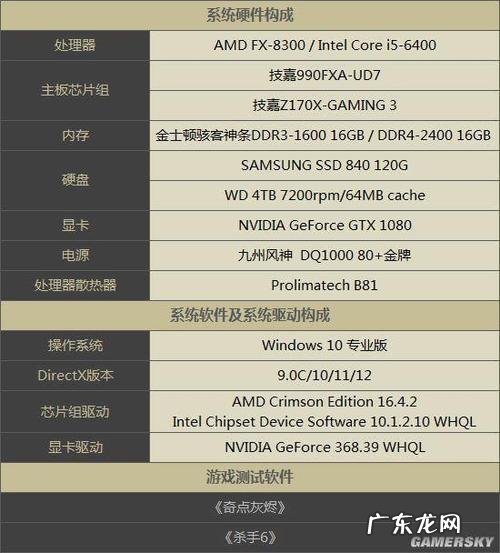 释放ip地址的命令 释放cpu