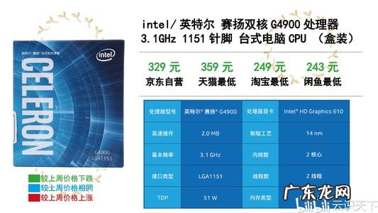 流行cpu的种类和生产公司 流行cpu