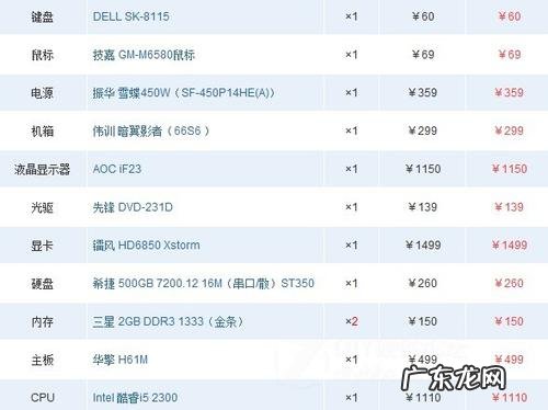 笔记本换i7CPU多少钱 i7cpu多少钱