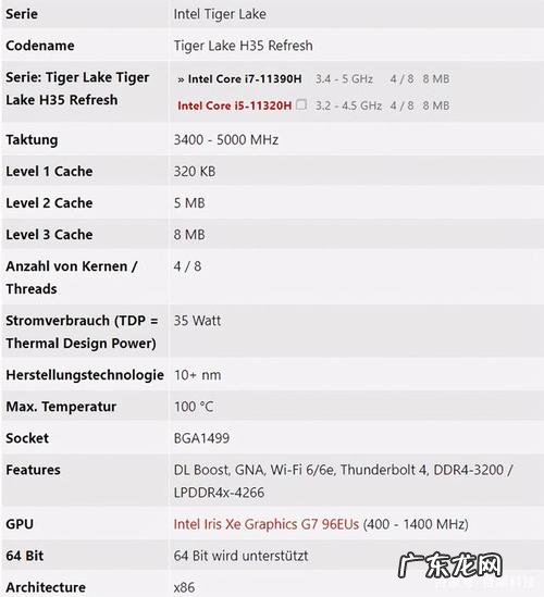 cpu一直100使用率,没开任何应用 cpu一直100