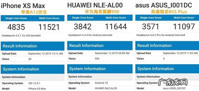 maccpu温度监控 maccpu型号