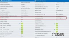 核显cpu性能排行2021 cpu显核