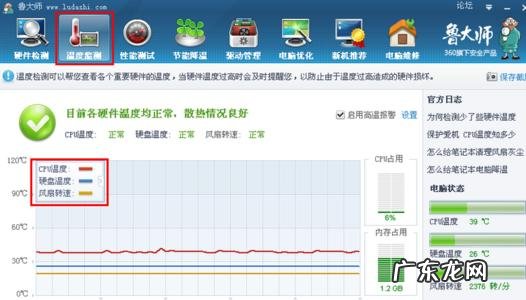 cpu正常工作温度范围 cpu正常工作温度
