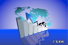 速卖通金牌卖家需要哪些条件？有什么权益？