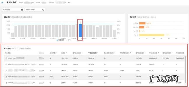 内存条能降低CPU使用率吗 降低cpu使用率
