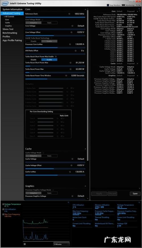 笔记本CPU睿频跑不满 笔记本cpu睿频