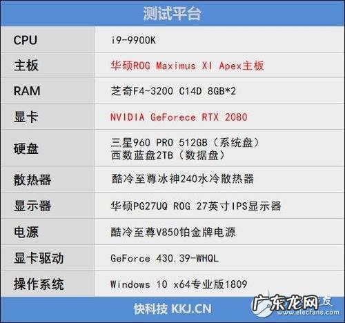 cpu电压设置过低无法启动 cpu电压设置