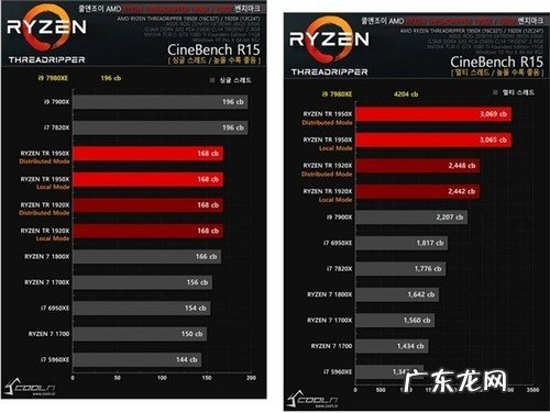cpu旗舰店关店 cpu旗舰