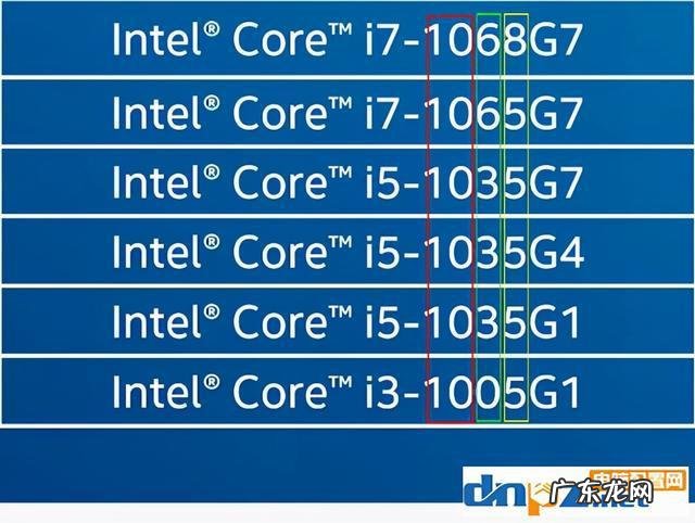 低功耗笔记本CPU 低功耗笔记本cpu