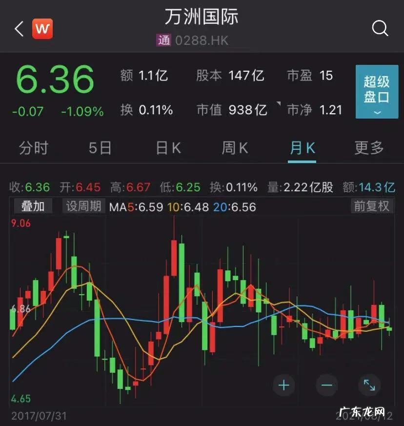 千亿“猪肉帝国”81岁创始人卸任 废太子立次子?父子反目,儿子头撞玻璃