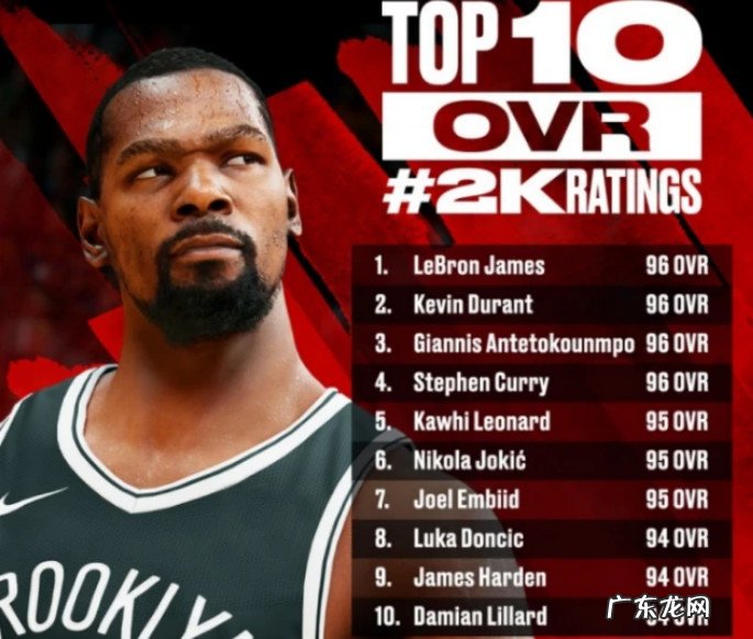 体育早报|杜兰特揭秘离开勇士内幕 尤文官宣欧洲杯冠军成员加盟