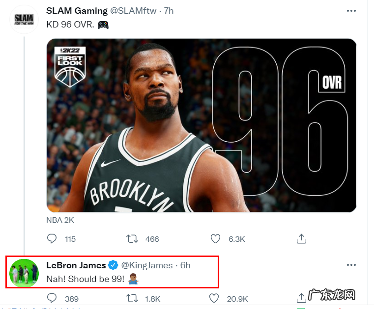 詹姆斯吐槽2K22能力值!四大巨星并列第一,扣篮三分排名也出炉