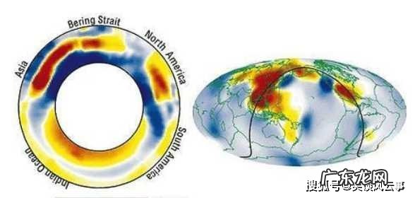 一粒沙子的运动速度要多快才能摧毁地球?科学家给出答案